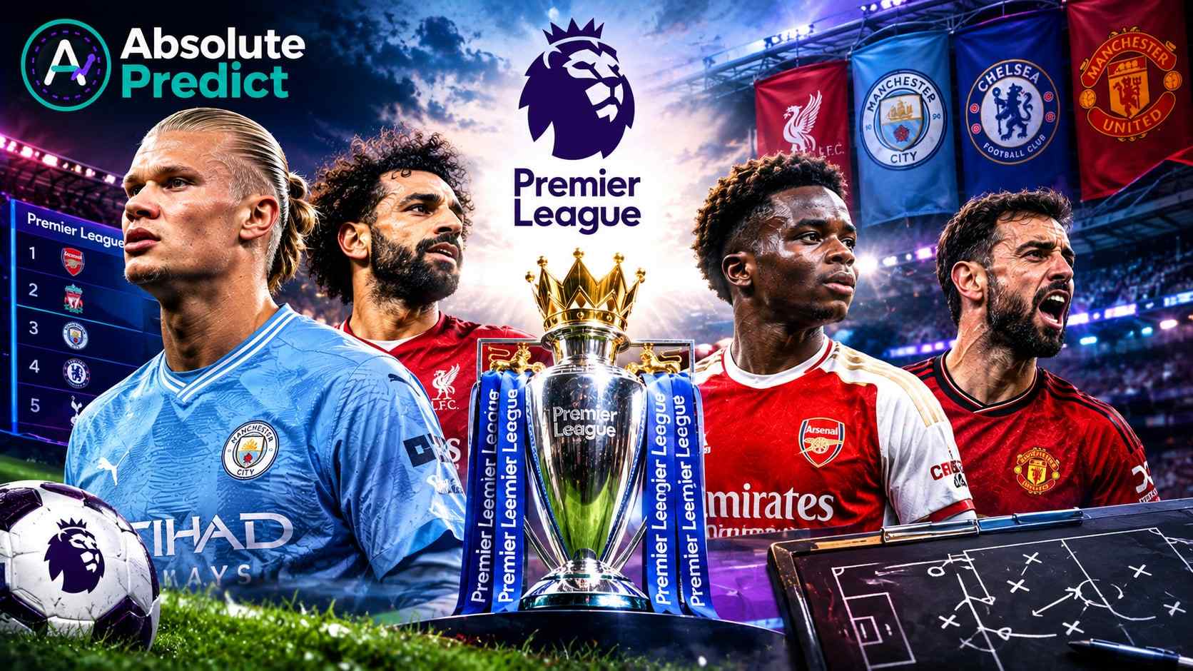 The Premier League: How England’s Top Football League Works